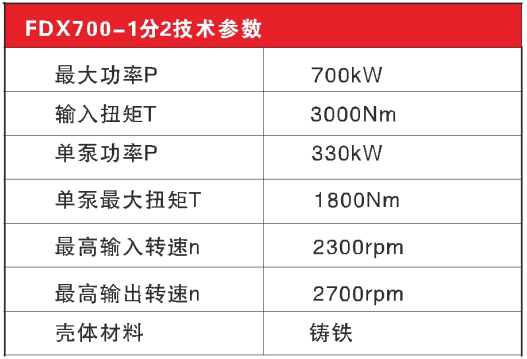 700KW分動箱